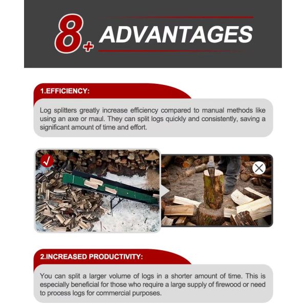 Log Sawing Firewood Processor Machine With Big Circular Saw Log Splitter Log Splitter