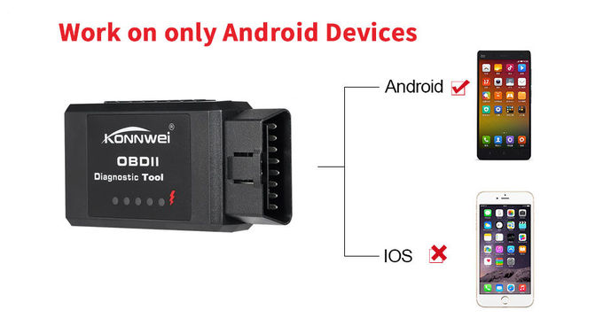 Mini Elm327 Obd2 Diagnostic Scanner Code Reader Gsm Tracker Pic18f25k80 KONNWEI KW910