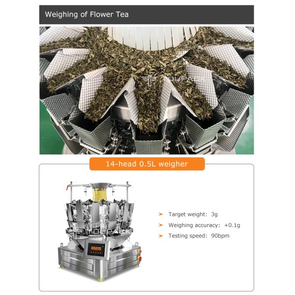 Tea Weighing And Packaging System Green Tea Black Tea Oolong Tea