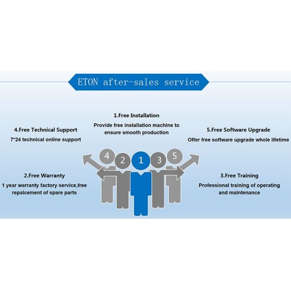 1.2M PCB Assembly Line SMT Dispenser 90000CPH For Lenses Production