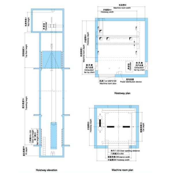 Freight High Speed Elevator Painted Steel Vvvf Variable Frequency Door Machine