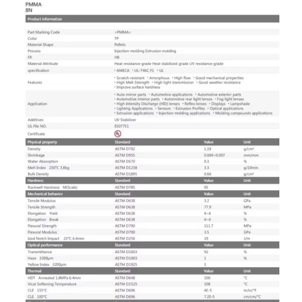 Highly Transparent PMMA 8N, with Excellent Wear Resistance, Weather Resistance and High Strength, Applicable in Various Fields.