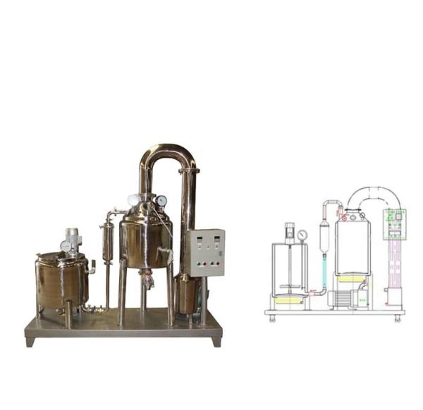Cheap Silvery Outlet Honey Processing Plant Liquid Blister For Heat Sensitive Materials for sale