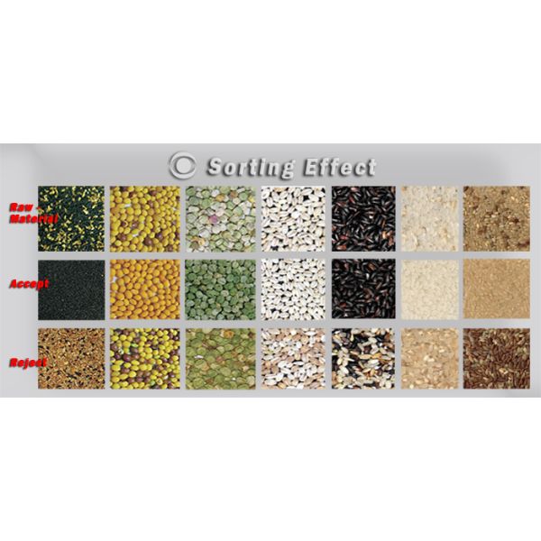 Portable Cereals Mini Color Sorter Equipment With Image Capturing Ability