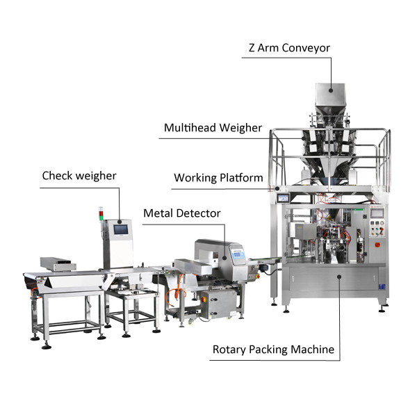 Multihead Weigher Doypack Premade Bag Packing Machine
