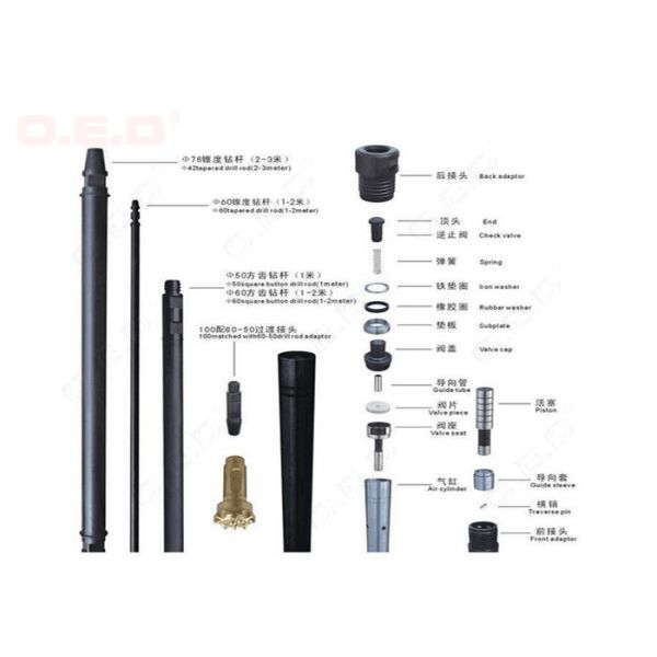 BR COP type Carbide Drilling Tools , 45CrNiMov Dth Drill Rods