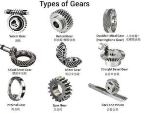 Best Gear teeth pinion  Carburizing and quenching heat treatment details wholesale