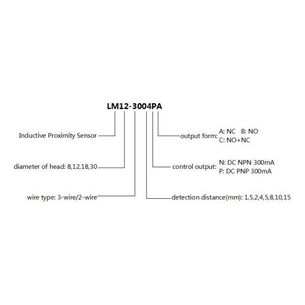 Non-flush Type DC NPN NO 3-Wire LM12-3004NB 3D Printer Inductive Sensor