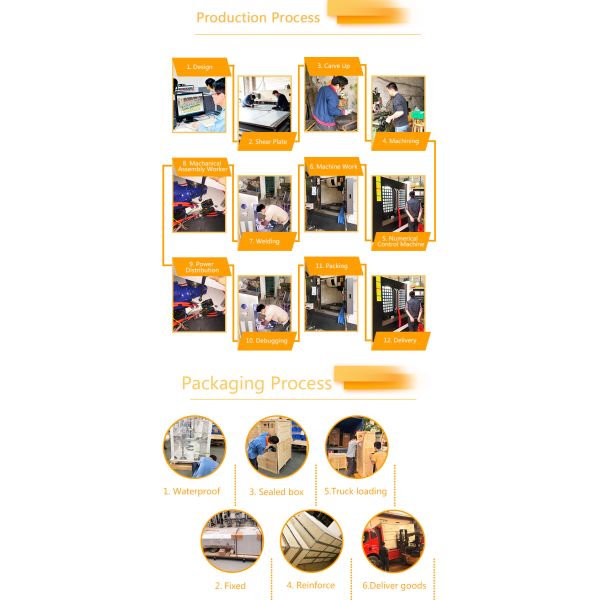 High Temperature Universal Testing Machine with 5KN 1ton 2 ton Max Load for Tensile Strength Testing
