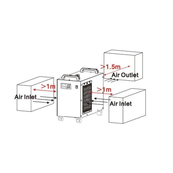CWUP-20 Circulating UV Laser Chiller Circulating Water Chiller ±0.1℃ Stability RS485 Communication