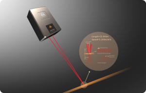 Best Non Contact Laser Length Measurement Tools Distance Device 8W wholesale
