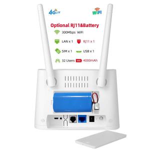 High-Speed 4G LTE USB WiFi Modem with 2Mbps Transmission Rate for Internet