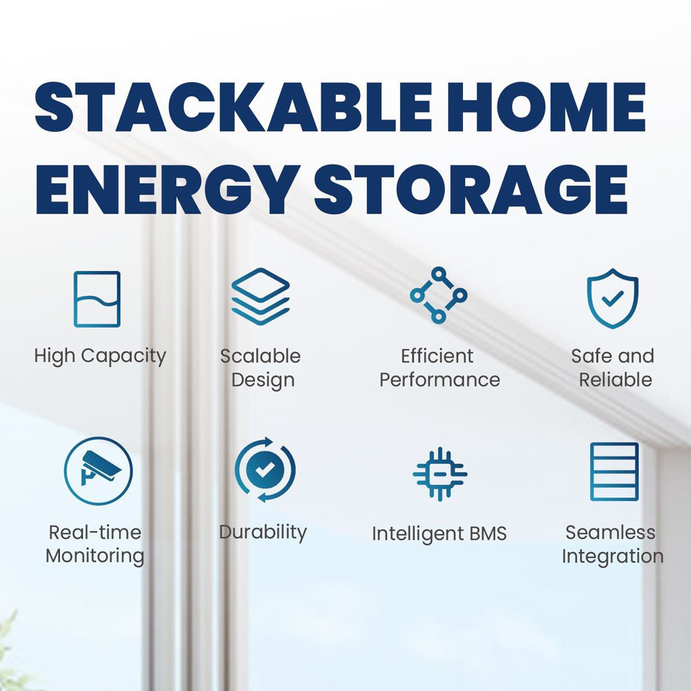 5120Wh Stackable Lithium Batteries 51.2V 50Ah IP65 Solar Energy Storage System