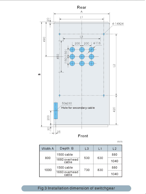KYN28A Medium Voltage Switchgear