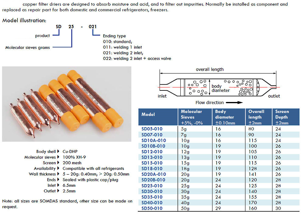 Copper R22 Refrigerator Filter Drier Ac Liquid Line Filter Drier