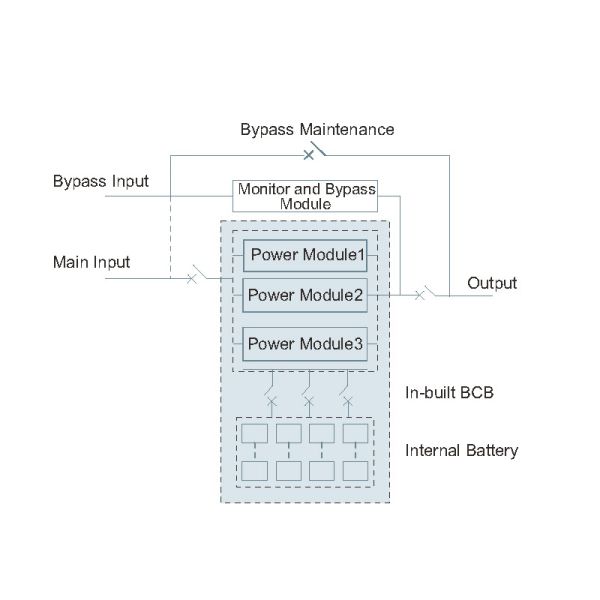 Modular Rack Mounted Uninterruptible Power Supply LED Display 7 Inch Touch Screen