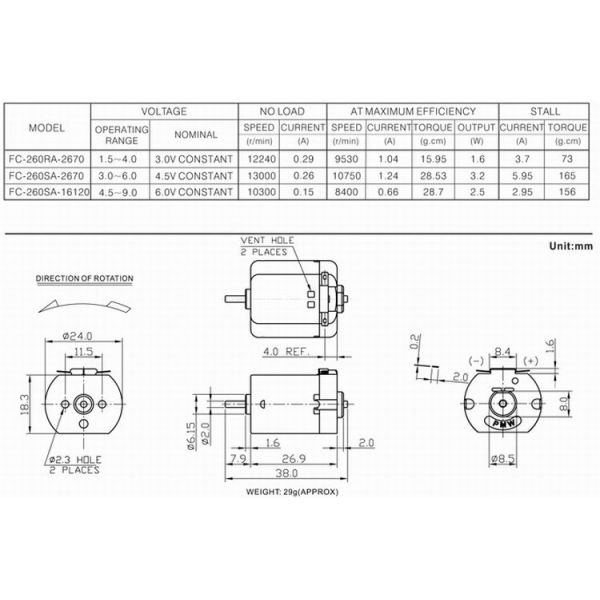 Model Toy Use Brush Type DC Motor , Low Noise Small Brushed DC Motor