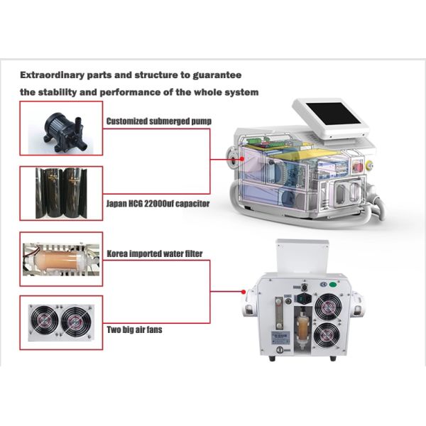 Portable 2 In 1 Multi Function Laser 2 Handpiece E - Light/ IPL/ SHR/ OPT /RF Machine