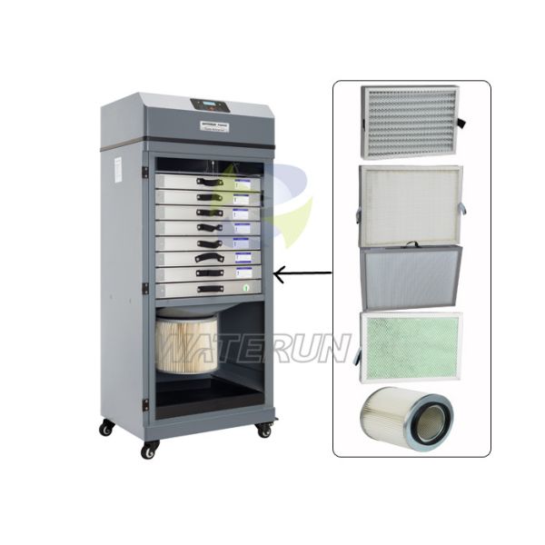 Laser Cutting Smoke Extraction System Large for Welding 110V - 220V 700W
