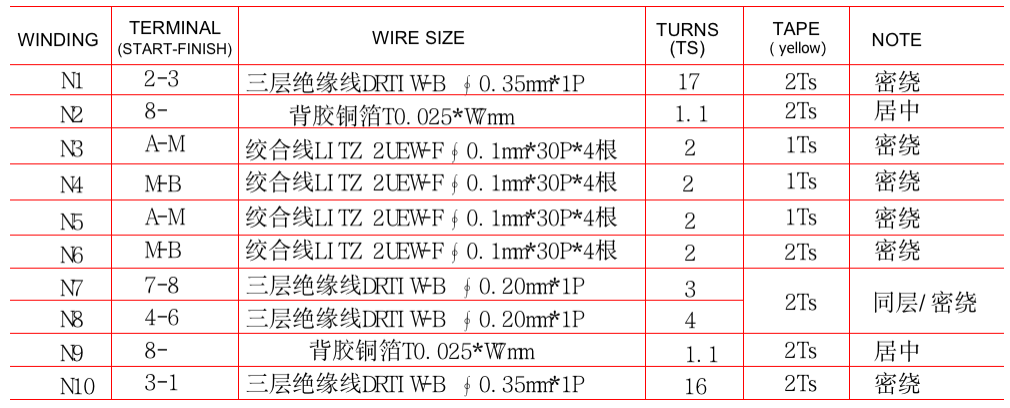 PQ32 DC High Frequency Common Mode Transformer Choke Inductor