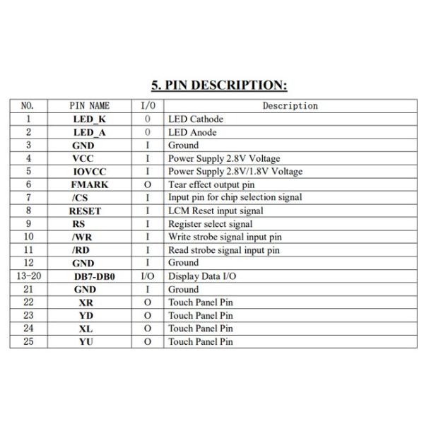IPS QVGA TFT LCD Display 240x320 With Resistive Touch 2.4" Inch