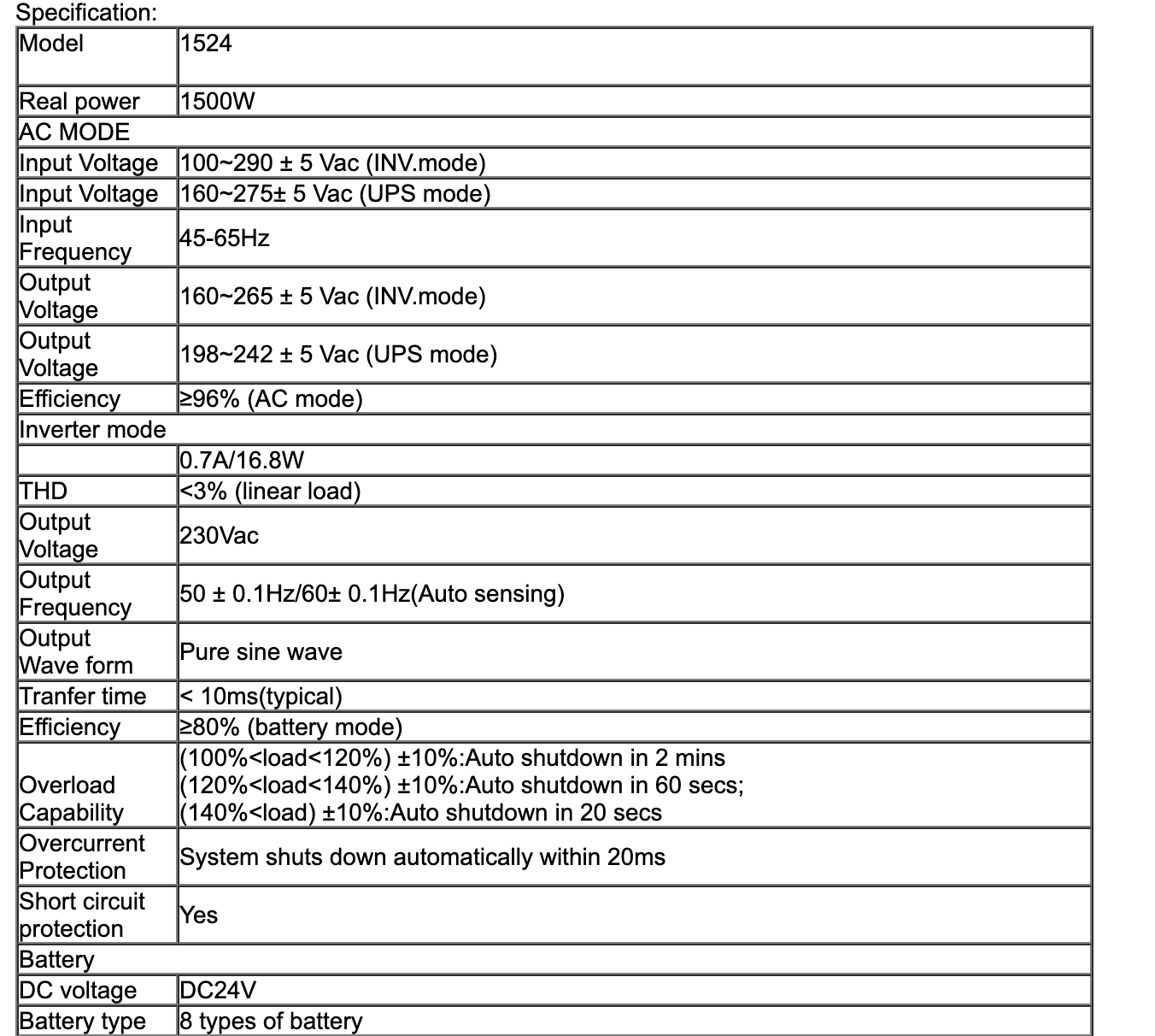 Overload and short circuit protections pure sine wave inverter for home application
