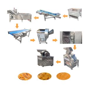 Semi Automatic Dried Ginger Powder Machine With Great Price