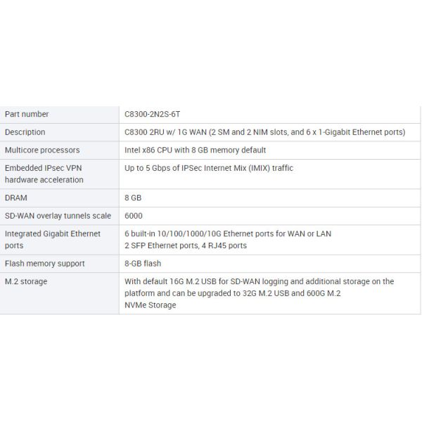 C8300-2N2S-6T 8300 Series enterprise network router