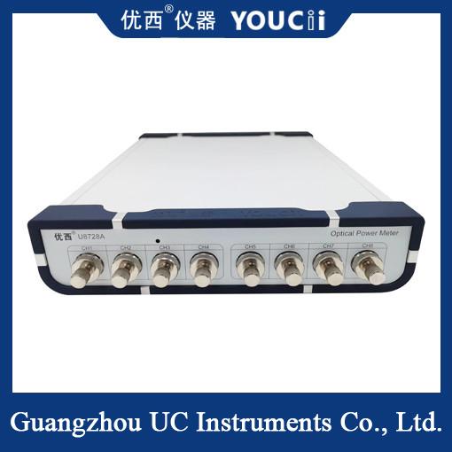 Cheap High Speed Power Meter Optical Power Meter Desktop Power Meter for sale