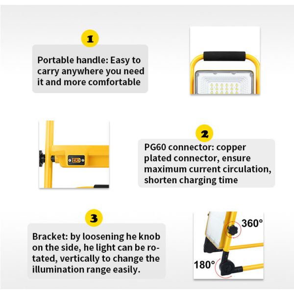 Outdoor Rechargeable LED Work Light 144w SMD High Lumen Strobe IP65
