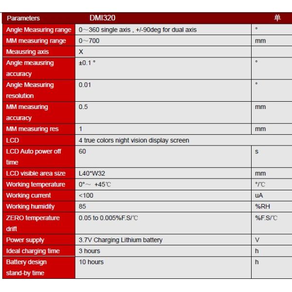 DMI320 Low Cost High Precise Digital Clinometer / Slope Meter With Better Accuracy 0.1deg In Full Range +/-90deg or +/-180deg