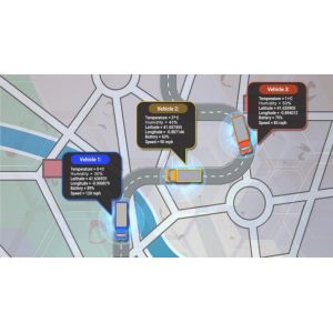 Jointech Cold Chain Temperature Monitoring Devices