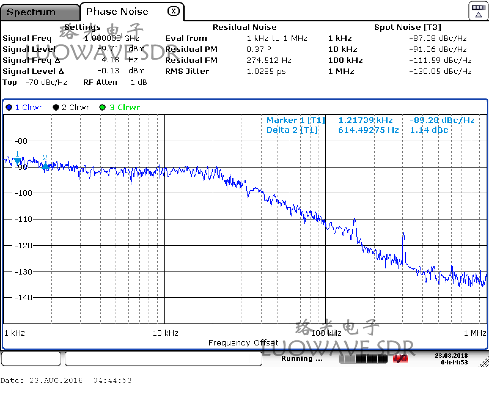 WBX-LW120 | Luowave RF USRP Daughterboards WBX 120MHZ For Amateur Radio And ISM