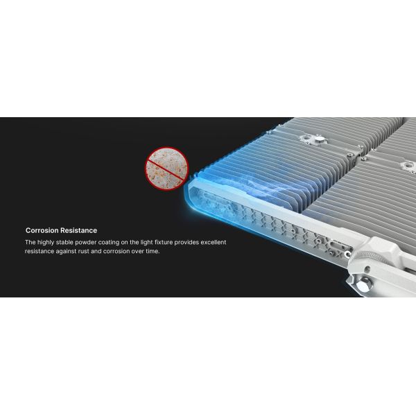 LED Anti-Glare Light Control System A60N Beam Angle for Enhanced Lighting Performance