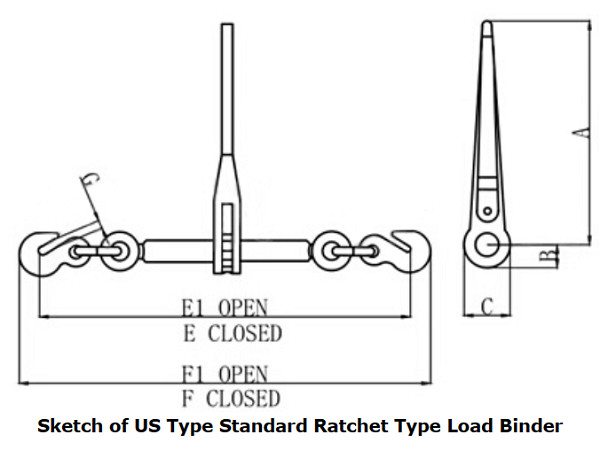 Melleable Iron Ratchet Load Binder Speed Chain Binders Safety Reliability