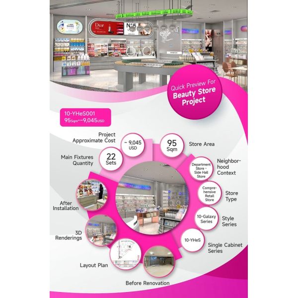 10-YHeS001, Galaxy Series Cosmetic Shop in Hubei featuring 22 Main Fixtures within 95 Sqm and Approx. $9,045 Budget