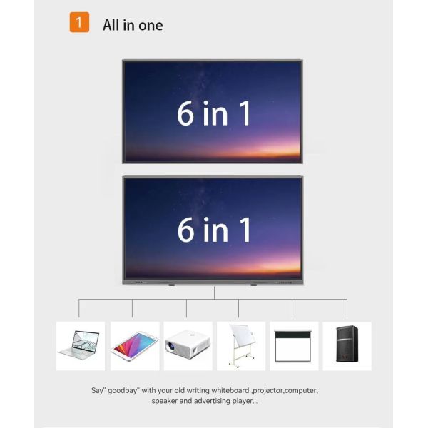 86 Inch Interactive Touch Screen Whiteboard with 350cd/m2 Brightness and 3840x2160 4K Resolution Smart Display Panel