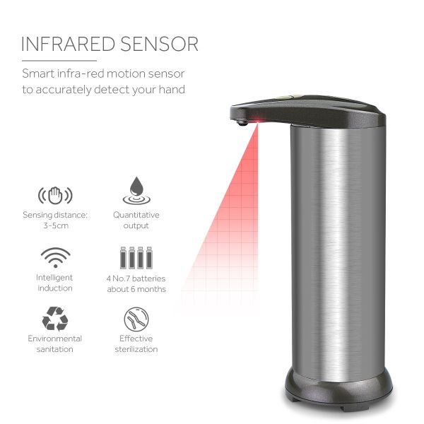 Visible Window Automatic 280ml Motion Sensor Soap Dispenser