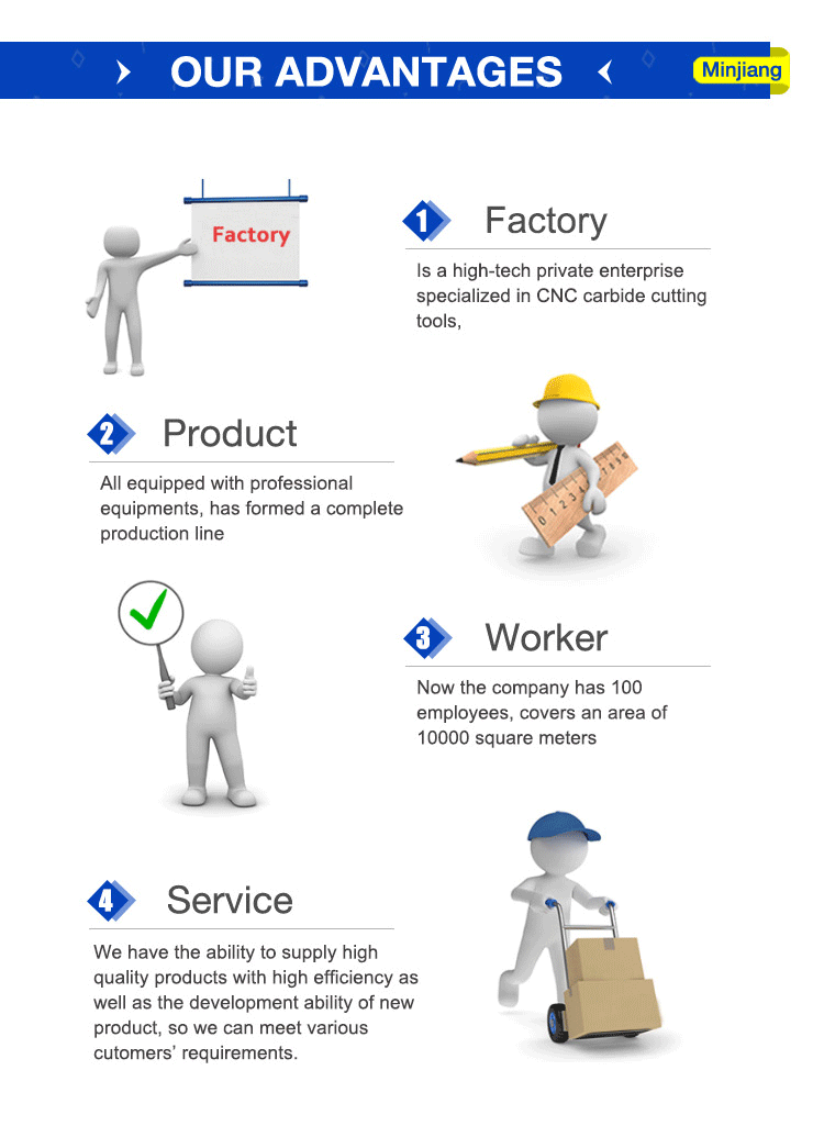 240mm Tungsten Carbide Cutter Blade