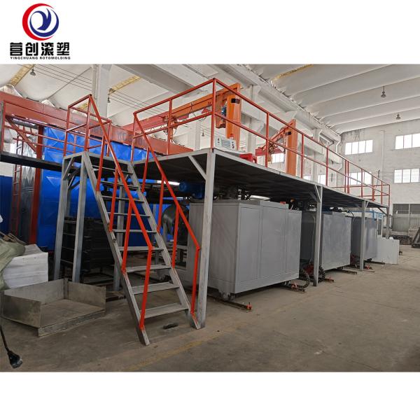 Cheap Fully Automatic Bi Axial Rotational Moulding Machine / shuttle Rotomolding Machine for sale