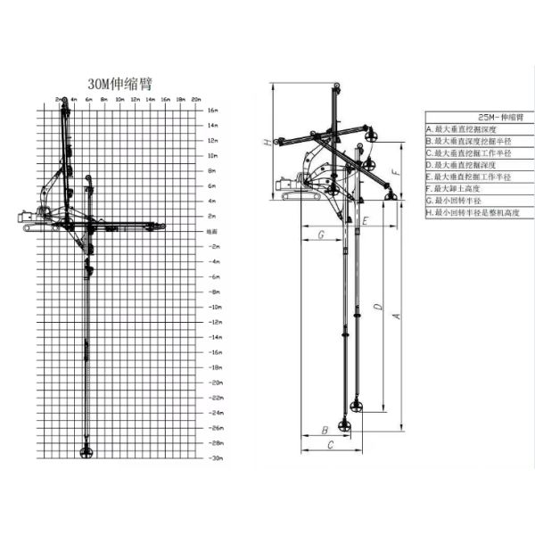 Q355B Telescopic Dipper Arm Attachments For Heavy Machinery Construction Sites
