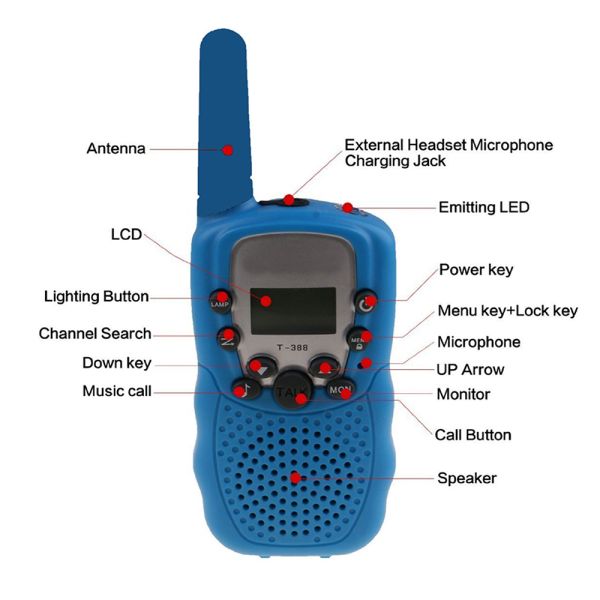 Beautifully Designed Small Two Way Radio , Free Call GSM Walkie Talkie