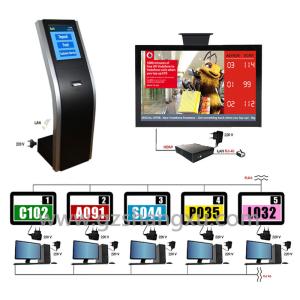 Bank/Hospital/Clinic/Pharmacy Service LCD Counter Arabic Multilingual QMS Queue System Solution,Q-matic Queuing machine