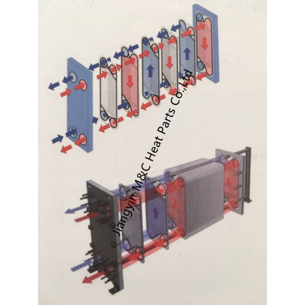 B-10 Strong Structure PHE plate heat exchanger EPDM NBR NBRHT VITON