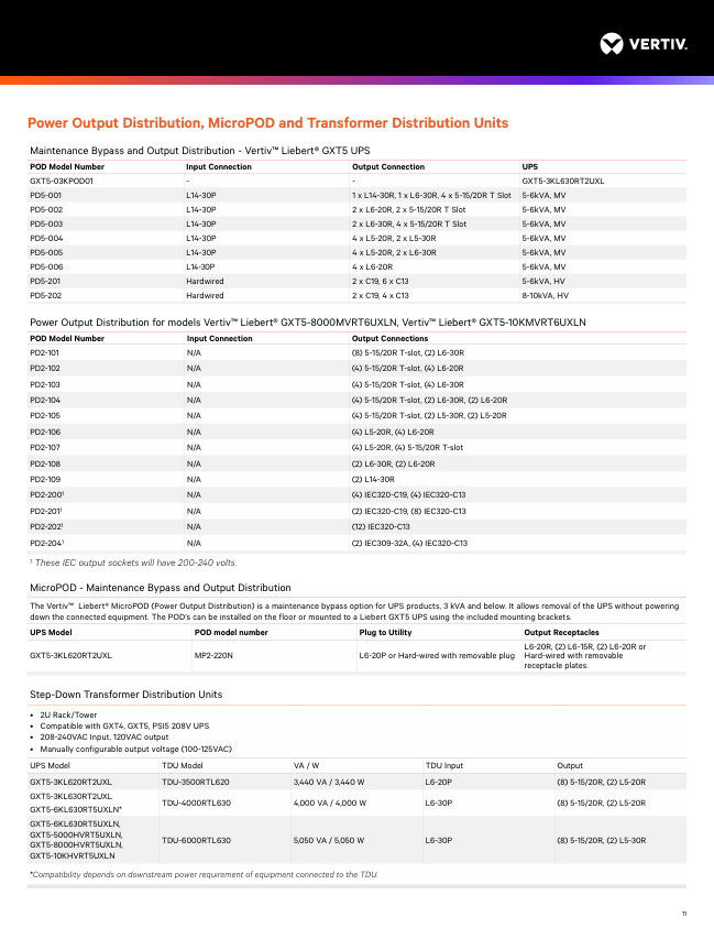 10kVA Single Phase Pure Sine Wave Online UPS Power Supply with Short Circuit Protection