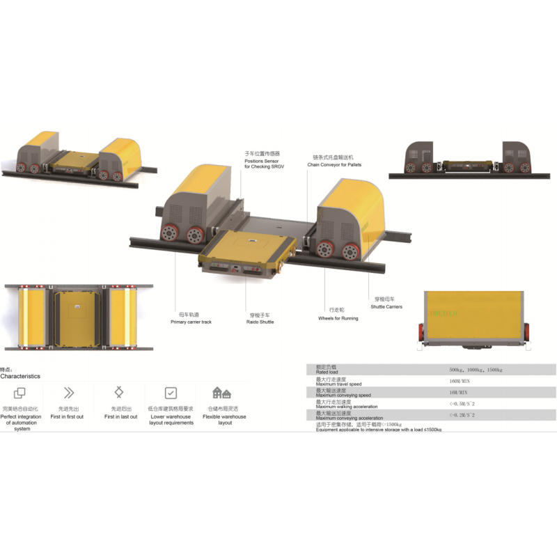 Multi Function Electric Radio Shuttle Remote Control for Warehouse Automatic Racking Systems