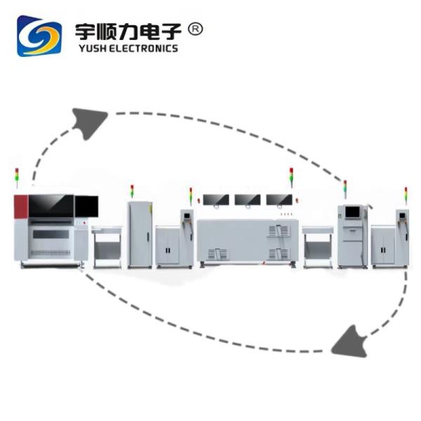 Cheap Inline High Speed Fully Automatic SMT Production Line For LED for sale