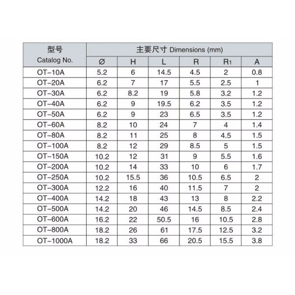 China supplier electrical application OT copper passing through terminal lugs