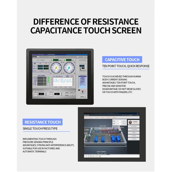 15 17 19 Inch Embedded All In One Industrial PC Panel Open Frame Fanless
