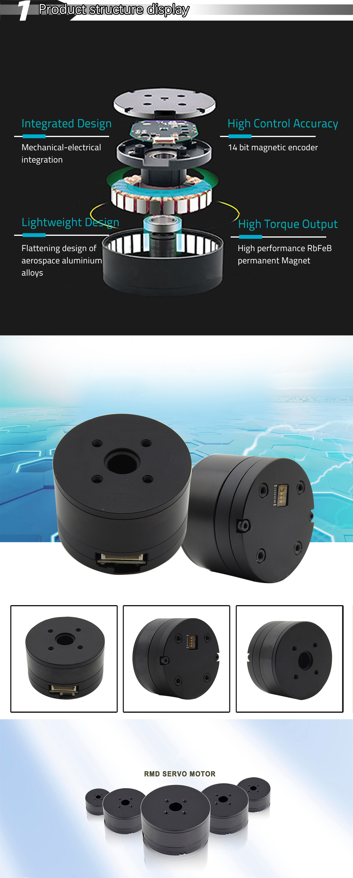 60V1000W Dc PM Brushless Motor Sine Wave Bldc Sine Wave For Scooter